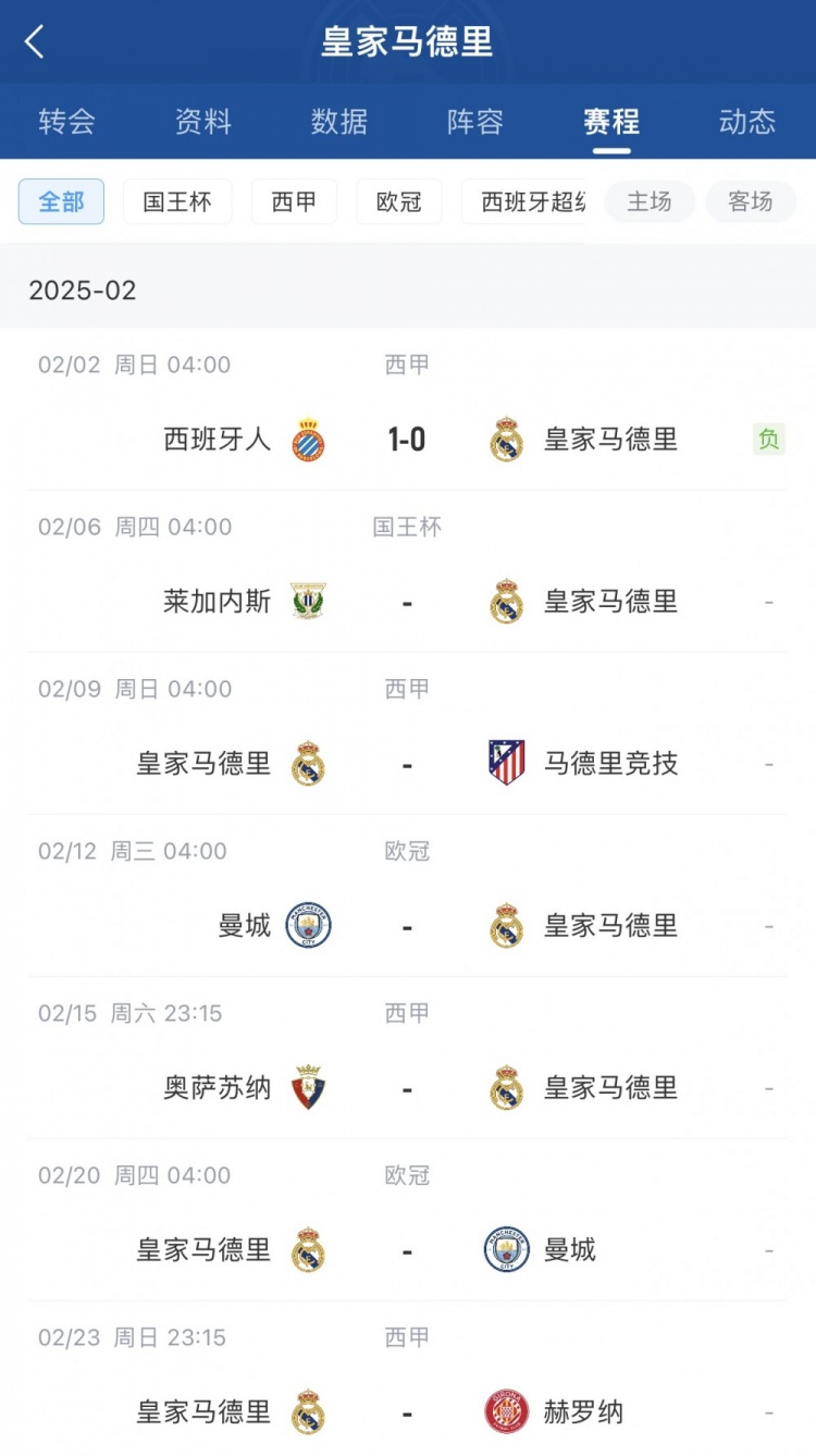  本賽季首次受傷！西媒：呂迪格很可能是肌肉拉傷，將傷缺2-3周