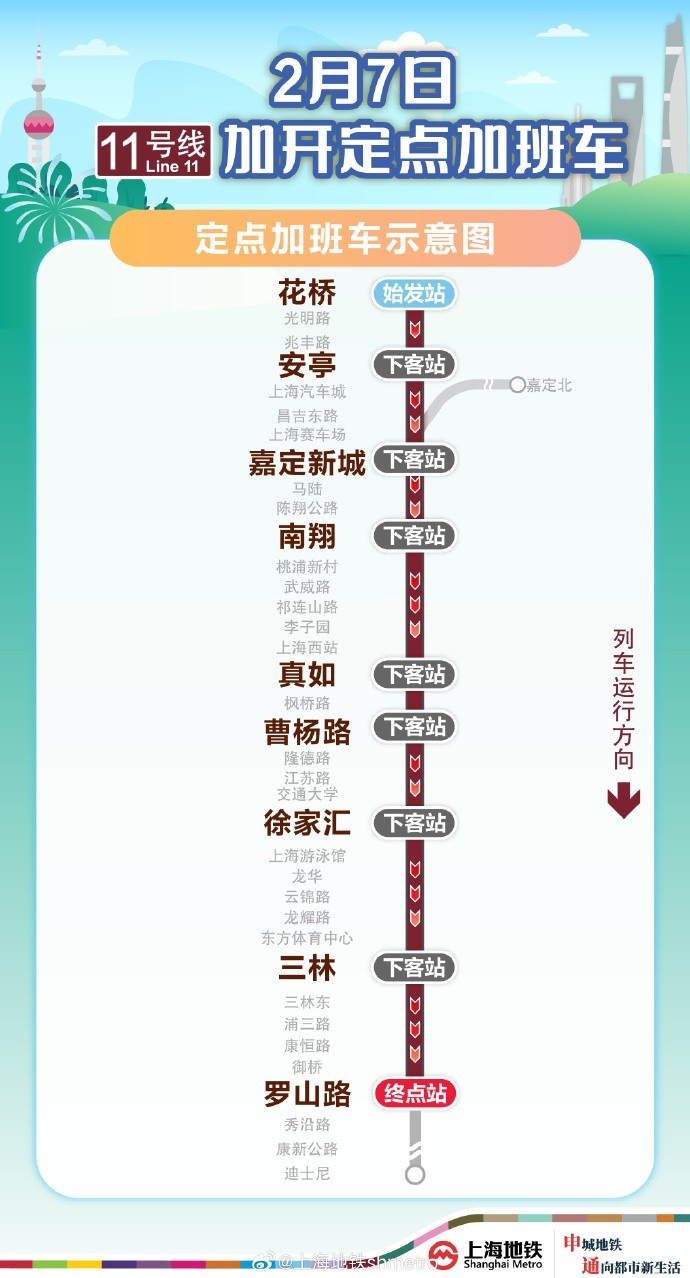  方便觀賽球迷返滬，2月7日晚上海地鐵11號線花橋站開行定點加班車