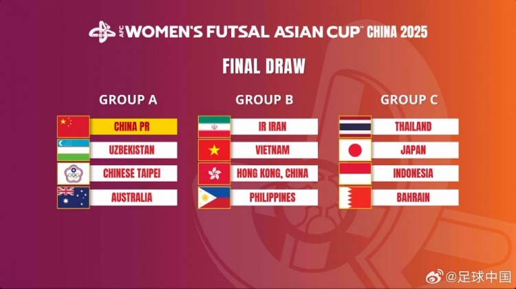  女子五人制亞洲杯：中國(guó)與烏茲別克斯坦、中國(guó)臺(tái)北、澳大利亞同組