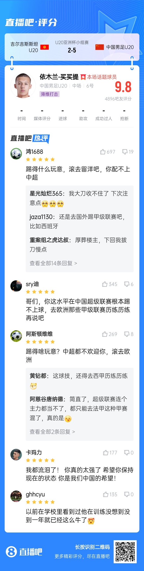  依木蘭這場多少妙傳了？毛偉杰回傳+依木蘭直塞“調(diào)虎離山”
