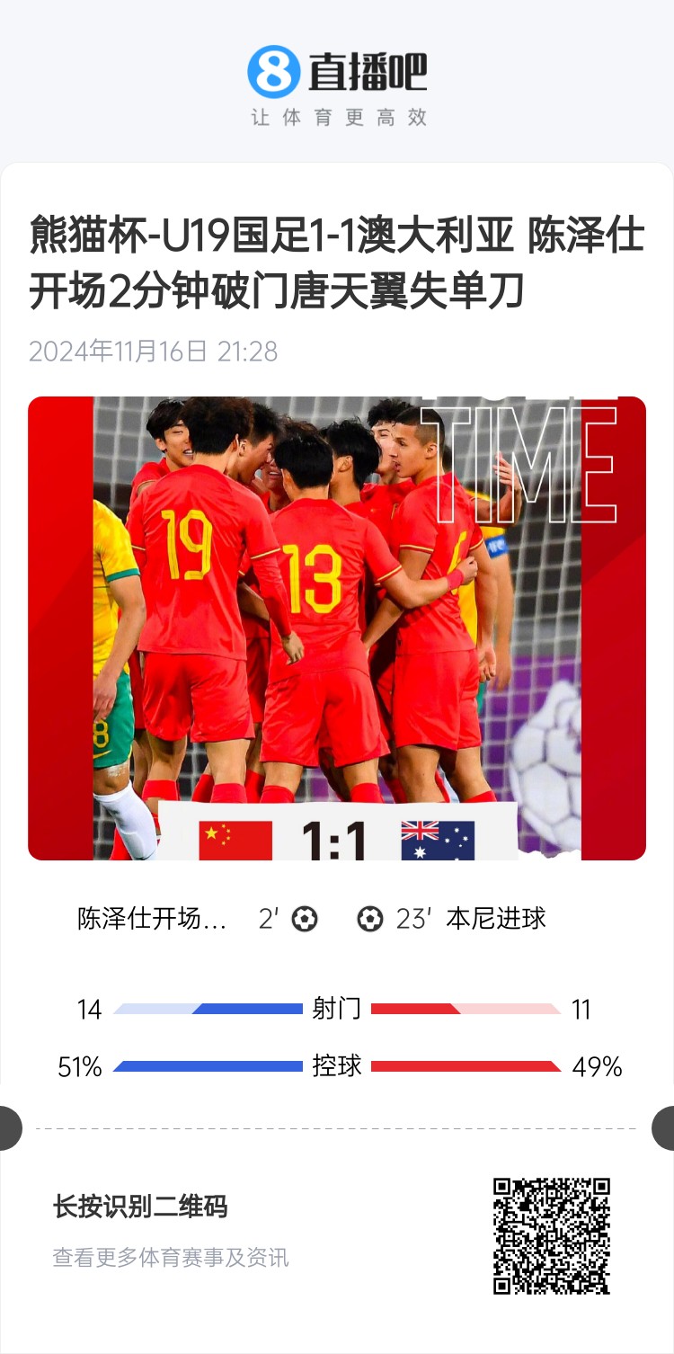  二番戰(zhàn)！U20國青與澳大利亞去年熊貓杯剛有過交手，雙方1-1戰(zhàn)平