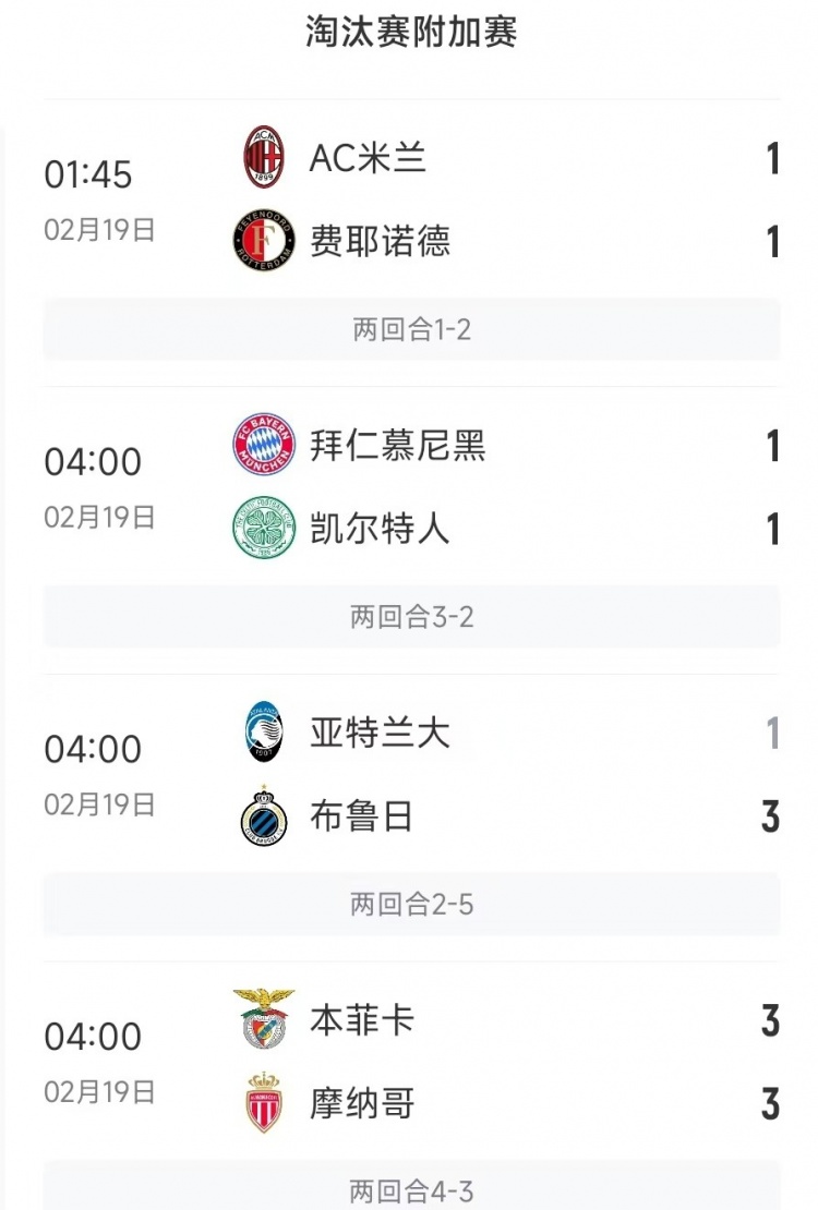  今日歐冠4支五大聯(lián)賽球隊(duì)3支遭淘汰，僅拜仁涉險(xiǎn)過關(guān)