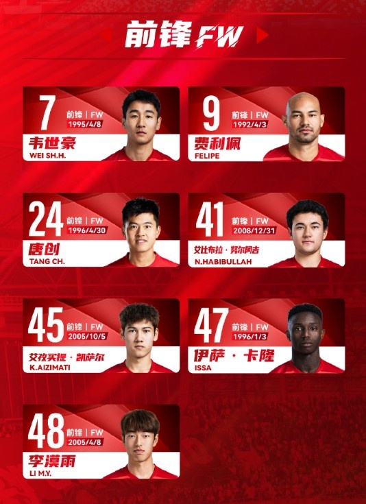  蓉城一線隊名單：5外援領(lǐng)銜，韋世豪、艾比布拉、德爾加多在列