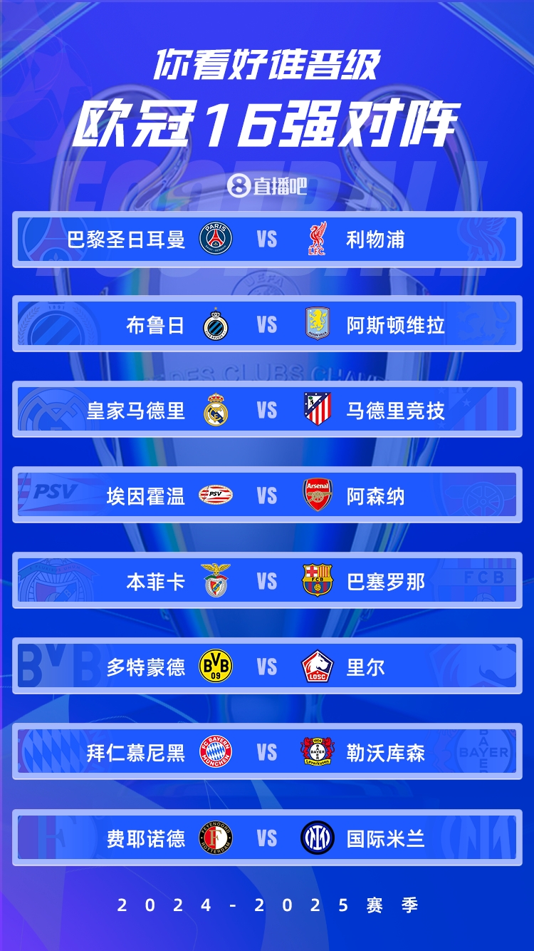  歐冠1/8決賽：皇馬vs馬競德比戰(zhàn)、巴黎碰利物浦、拜仁藥廠內(nèi)戰(zhàn)