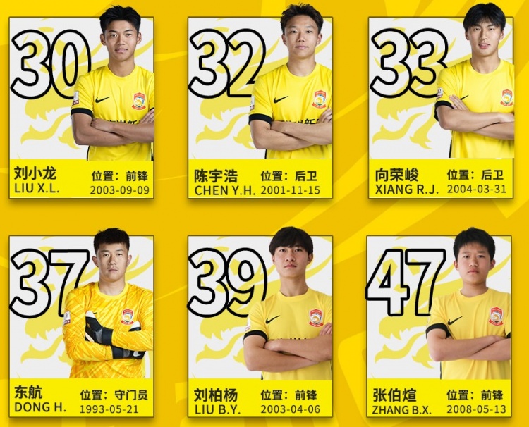  后生可畏！記者：16歲小球員張伯煊被邵佳一提拔至青島西海岸一隊