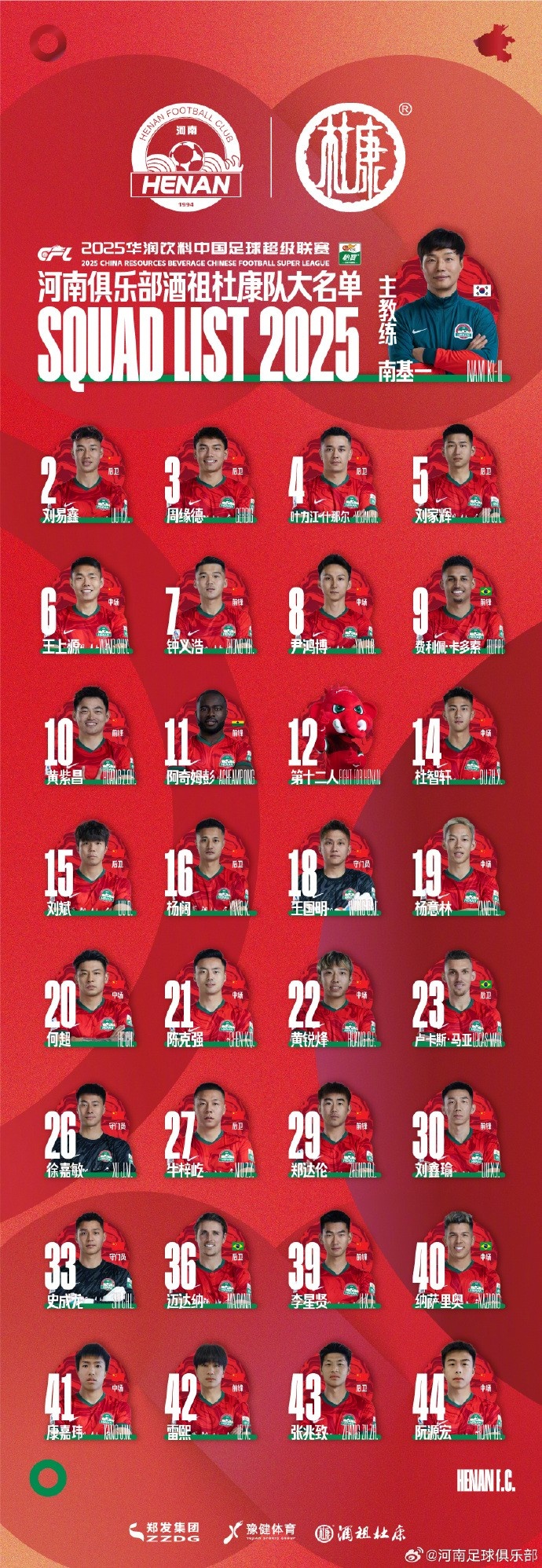  河南隊(duì)一線隊(duì)名單：5外援領(lǐng)銜，12號(hào)授予“第十二人”