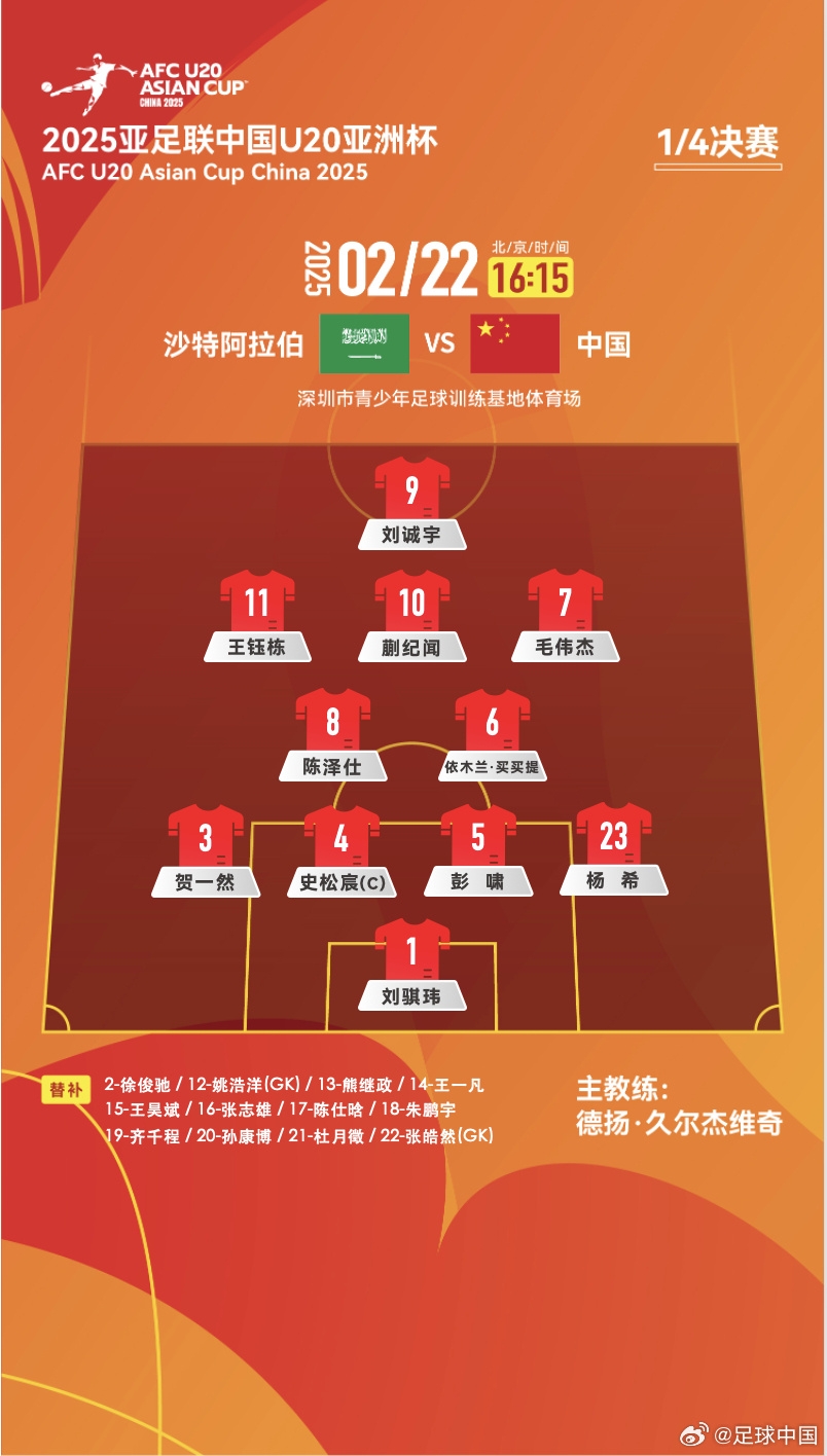  贏球進(jìn)世青賽！U20中國(guó)vs沙特首發(fā)：王鈺棟、蒯紀(jì)聞等人均先發(fā)