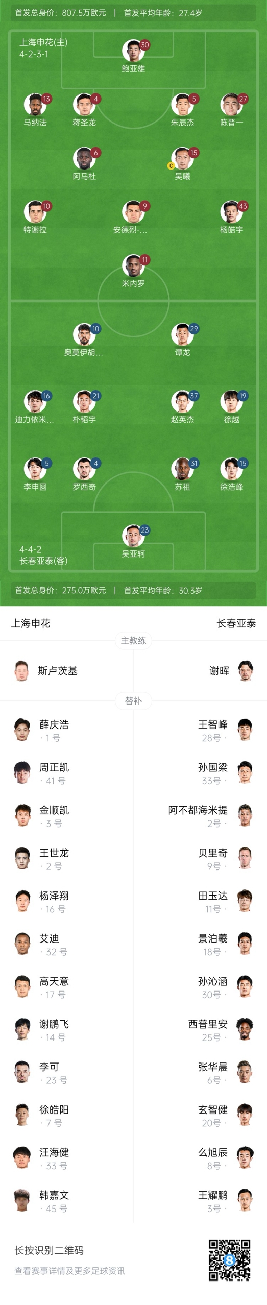  中超首輪|申花vs亞泰首發(fā):5外援PK3外援，楊皓宇先發(fā)，徐浩峰出戰(zhàn)