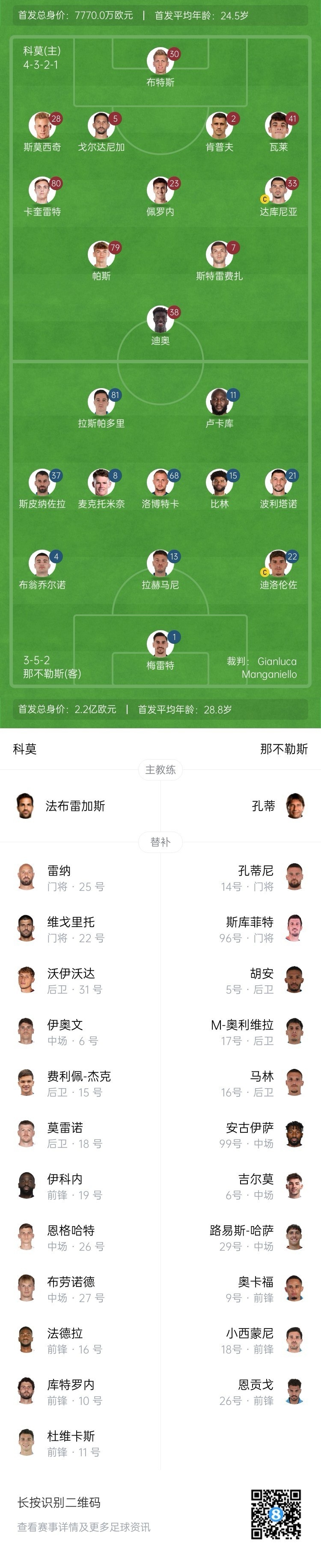  科莫vs那不勒斯首發(fā)：盧卡庫、麥克托米奈先發(fā)，尼科-帕斯出戰(zhàn)