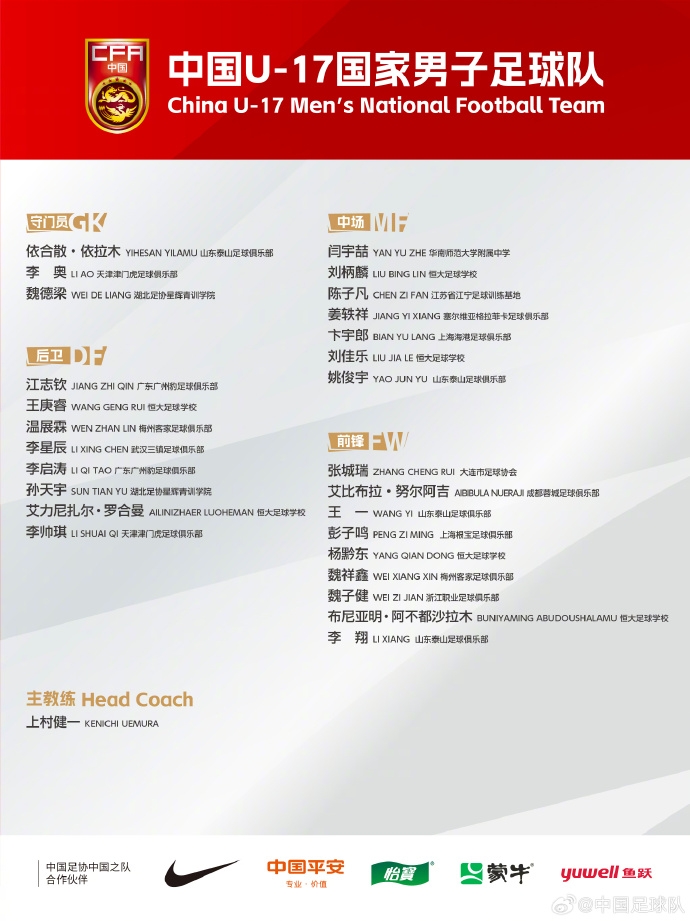  備戰(zhàn)U17亞洲杯！U17國(guó)足名單：艾比布拉領(lǐng)銜，恒大足校6人入選