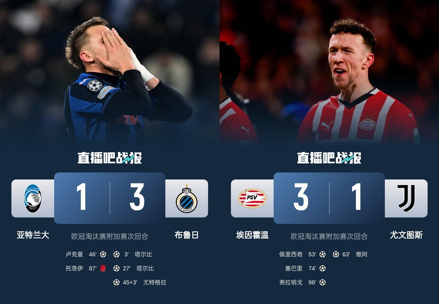  真是意甲拉垮？PSV淘汰尤文后3連敗，布魯日爆冷真藍(lán)黑后1勝難求