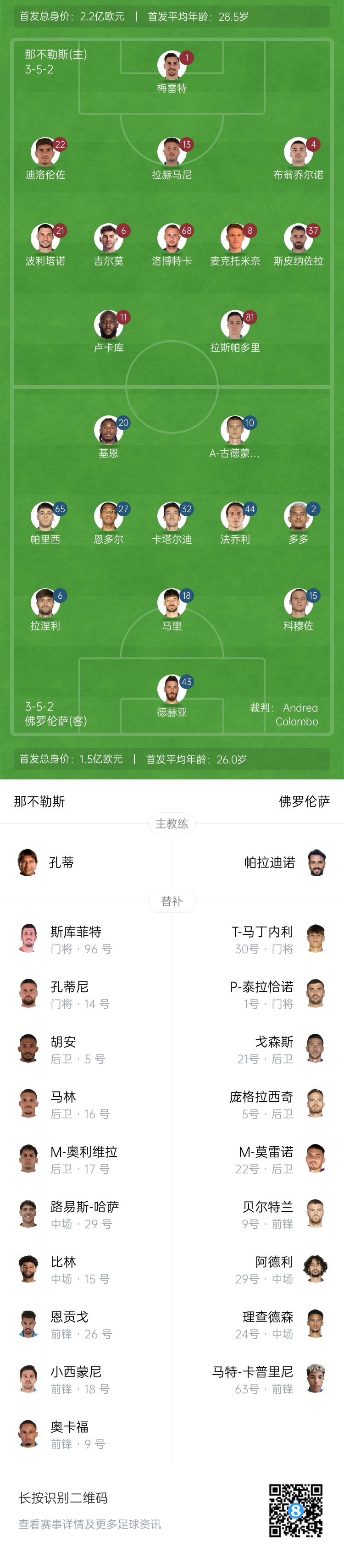  那不勒斯vs佛羅倫薩首發(fā)：盧卡庫、小麥出戰(zhàn)，基恩、德赫亞先發(fā)