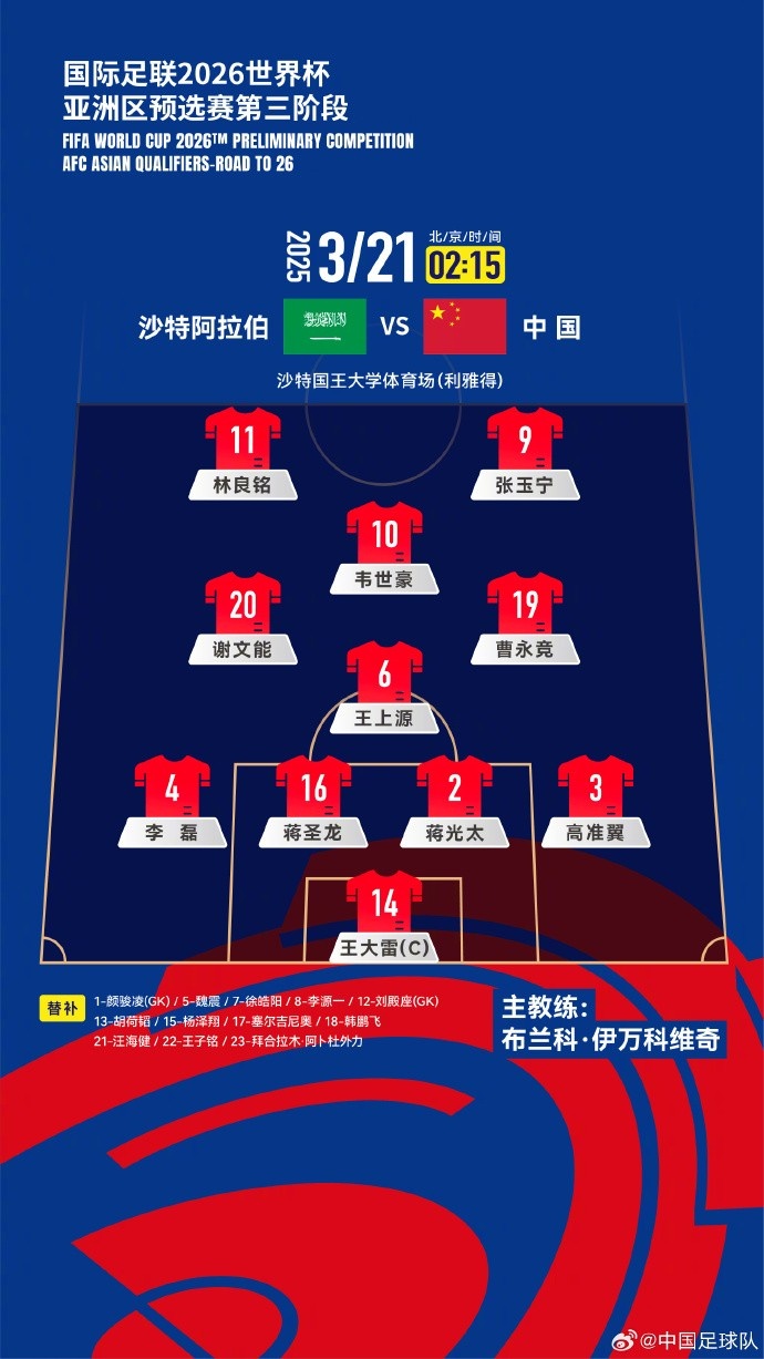  2026美加墨世界杯亞洲區(qū)18強(qiáng)賽沙特vs中國(guó)，中國(guó)隊(duì)首發(fā)陣容