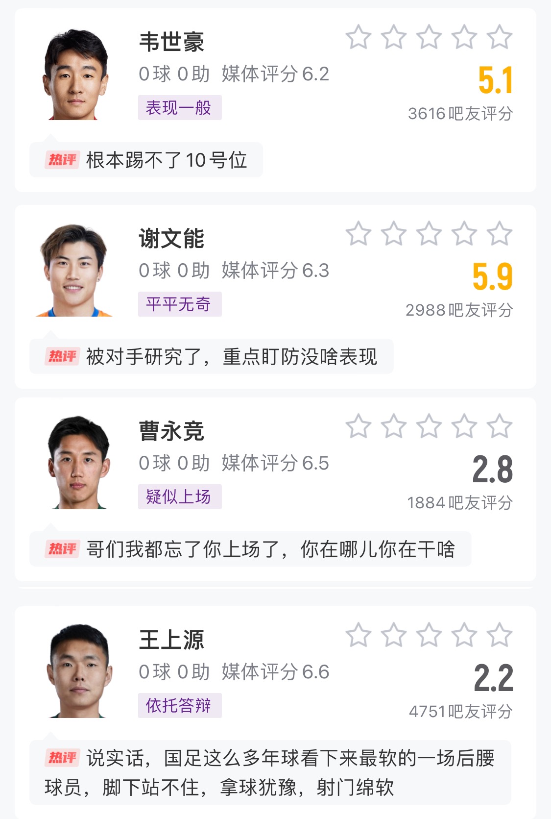  中場成短板！國足菱形中場評分普遍低迷，吧友：韋世豪踢不了10號