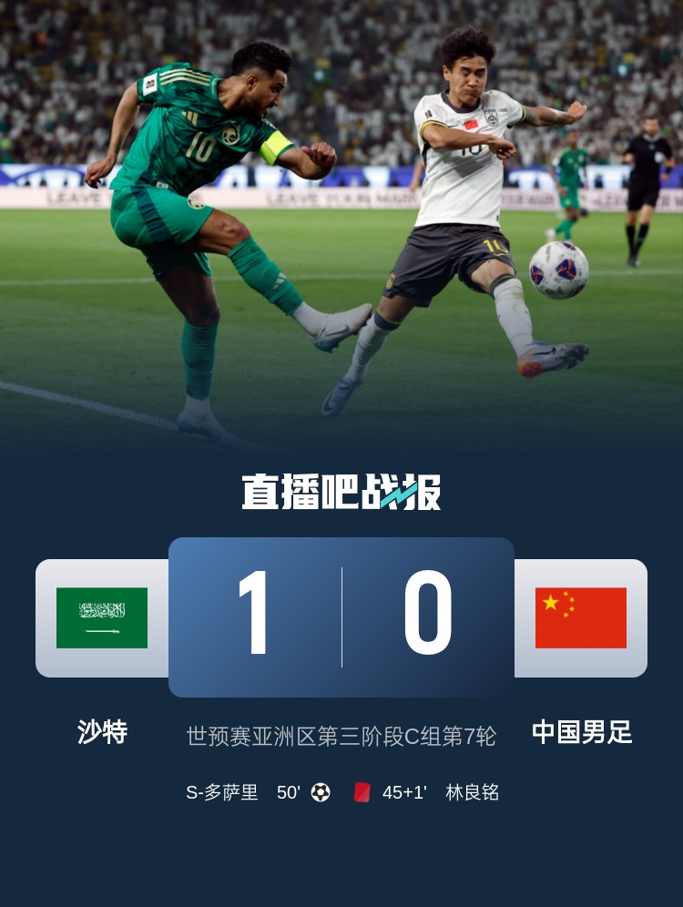  1-0小勝國足終結(jié)沙特在18強(qiáng)賽191天的進(jìn)球荒，上次進(jìn)球也是戰(zhàn)國足